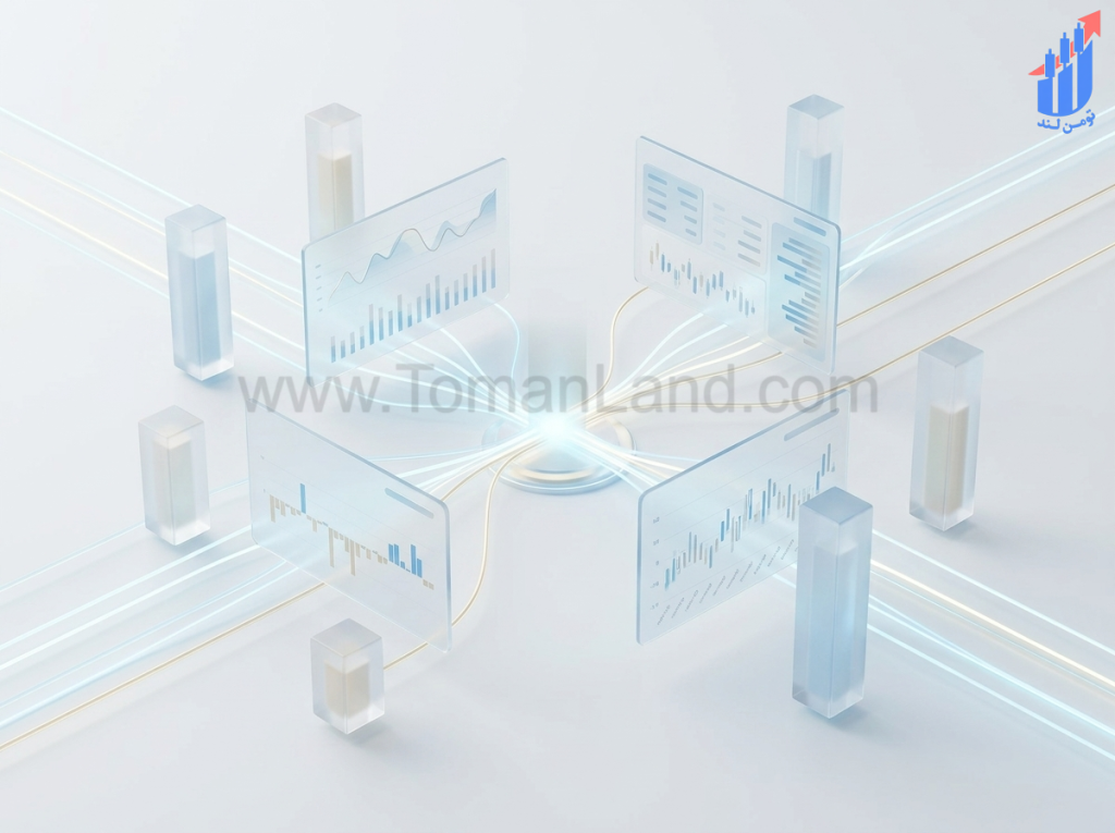 چطور ستون‌های دیده‌بان آپشن را کنار هم تفسیر کنیم؟