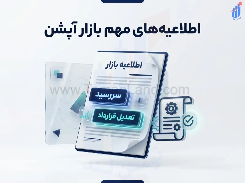 اطلاعیه های مهم بازار آپشن
