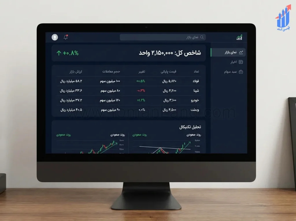 داشبورد تحلیلی