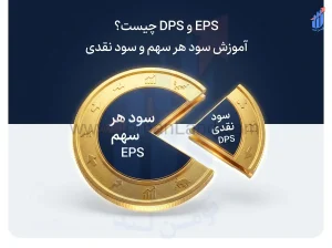 EPS و DPS چیست؟