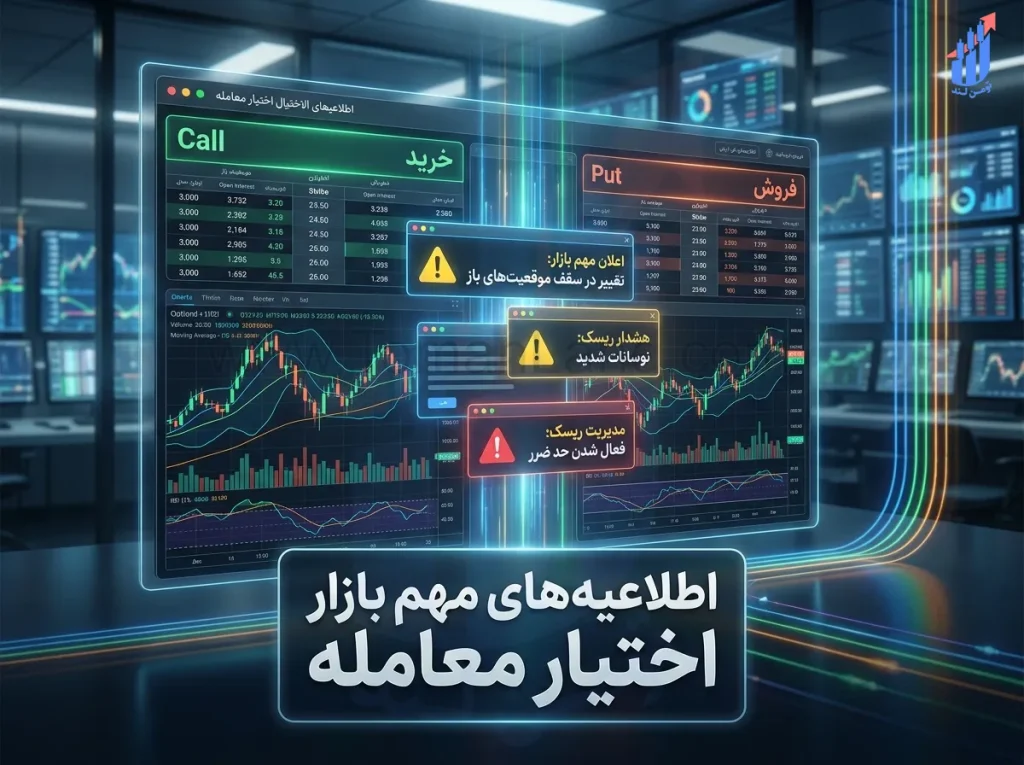 اطلاعیه های مهم بازار اختیارمعامله