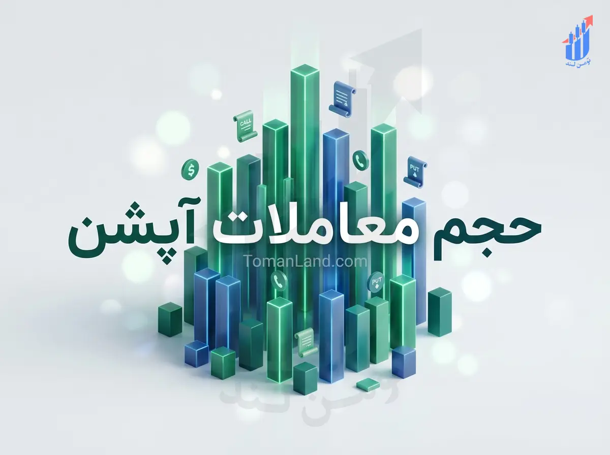 حجم معاملات اختیارمعامله